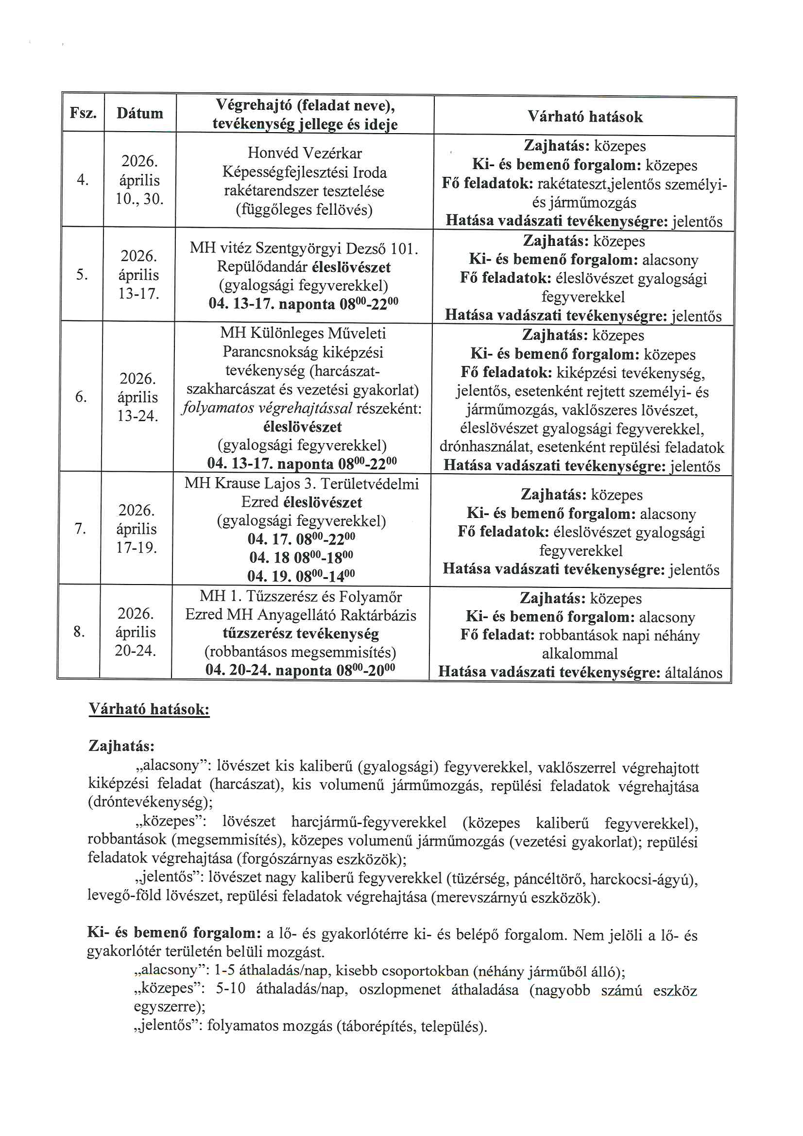 Loter 202604 Oldal 2