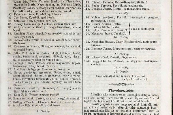 Sztrókay Béla 184849-es főhadnagy életútjának dabasi vonatkozásai